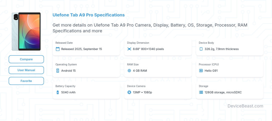Ulefone Tab A9 Pro specifications overview cover