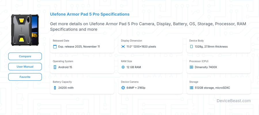 Ulefone Armor Pad 5 Pro specifications overview cover