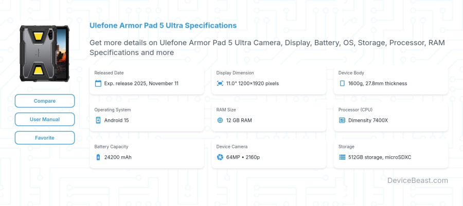 Ulefone Armor Pad 5 Ultra specifications overview cover