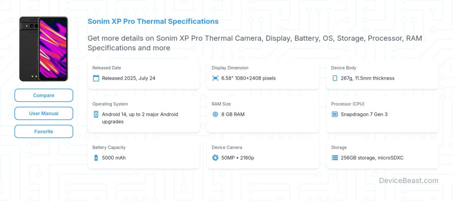 Sonim XP Pro Thermal specifications overview cover