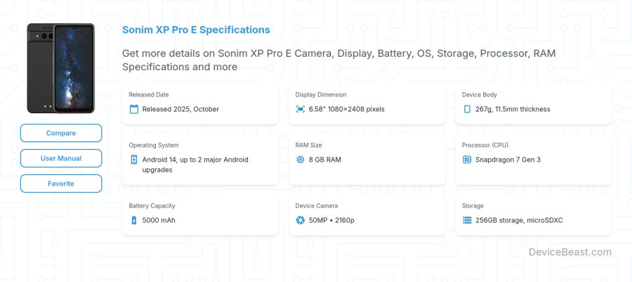 Sonim XP Pro E specifications overview cover
