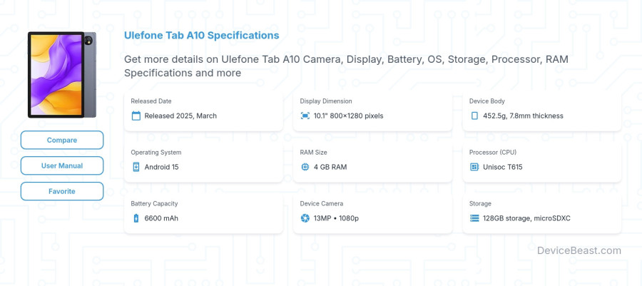 Ulefone Tab A10 specifications overview cover