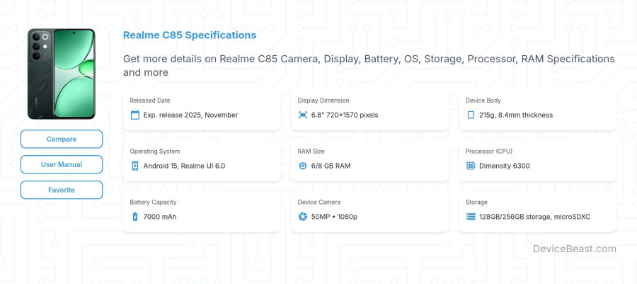 Realme C85 specifications overview cover