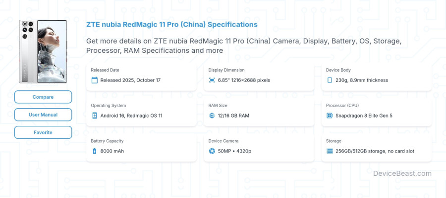 ZTE nubia RedMagic 11 Pro (China) specifications overview cover