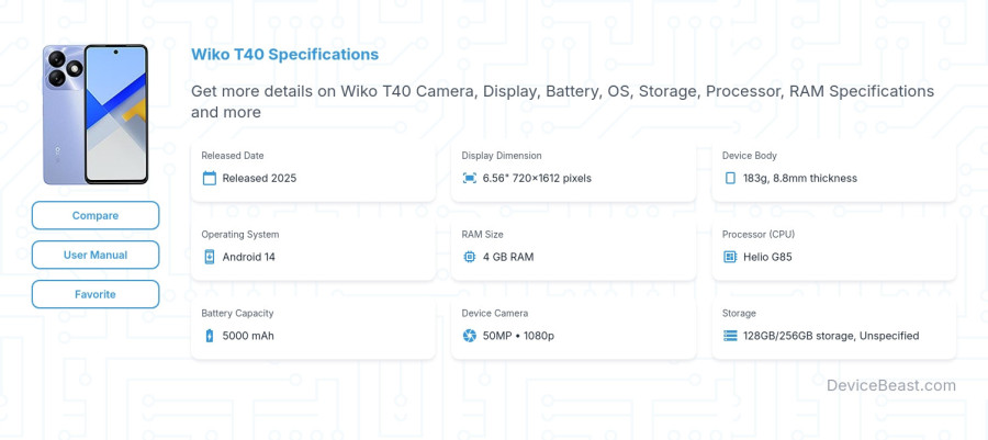 Wiko T40 specifications overview cover