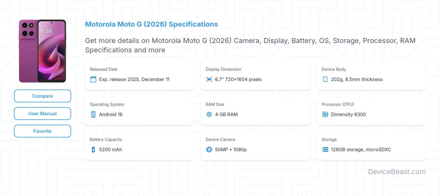 Motorola Moto G (2026) specifications overview cover