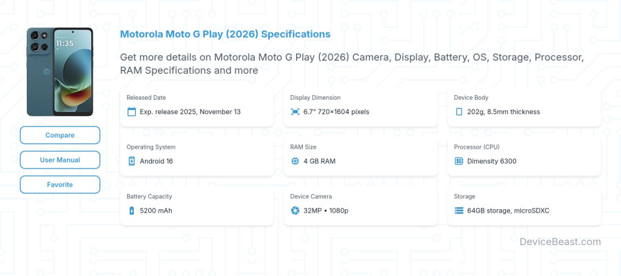 Motorola Moto G Play (2026) specifications overview cover