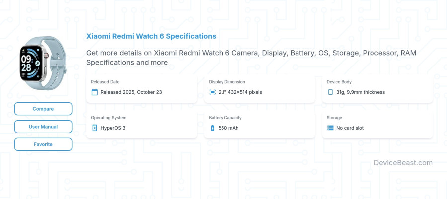 Xiaomi Redmi Watch 6 specifications overview cover