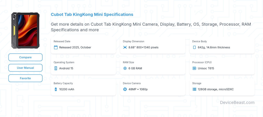 Cubot Tab KingKong Mini specifications overview cover