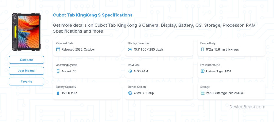 Cubot Tab KingKong S specifications overview cover