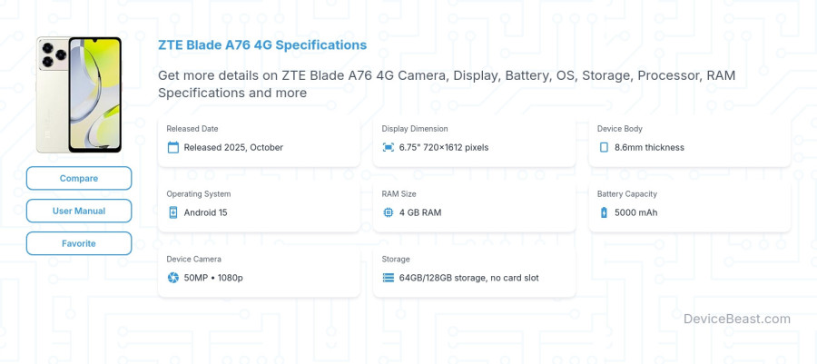 ZTE Blade A76 4G specifications overview cover