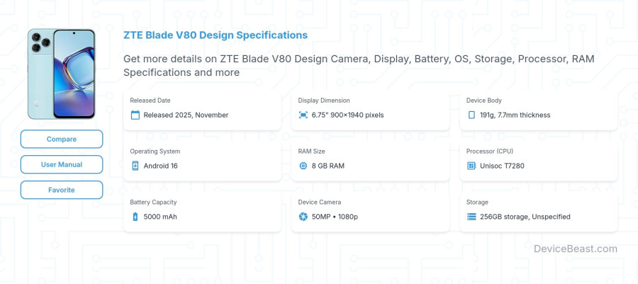 ZTE Blade V80 Design specifications overview cover