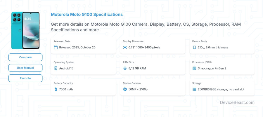 Motorola Moto G100 specifications overview cover