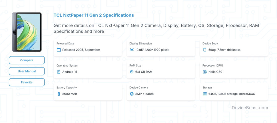TCL NxtPaper 11 Gen 2 specifications overview cover