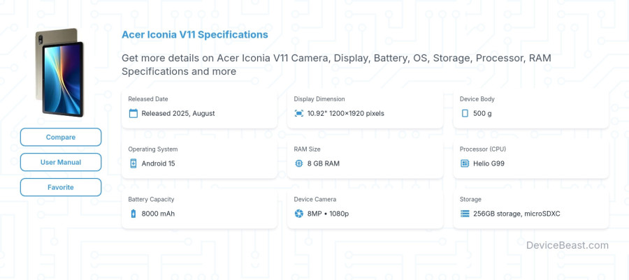 Acer Iconia V11 specifications overview cover