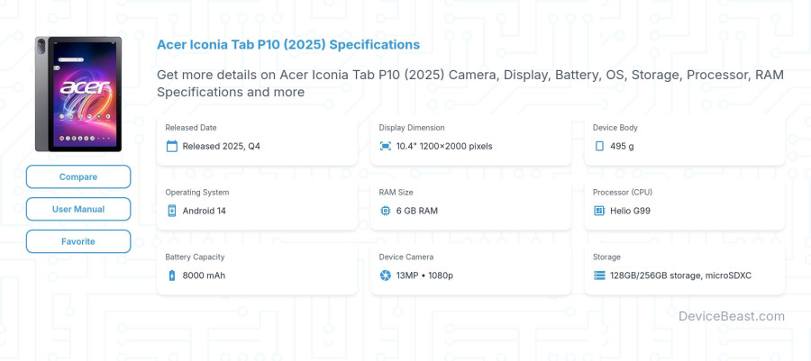 Acer Iconia Tab P10 (2025) specifications overview cover