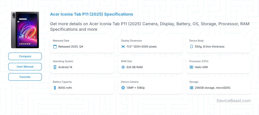 Acer Iconia Tab P11 (2025) specifications overview cover