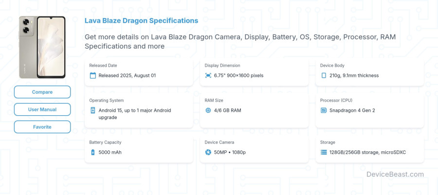 Lava Blaze Dragon specifications overview cover