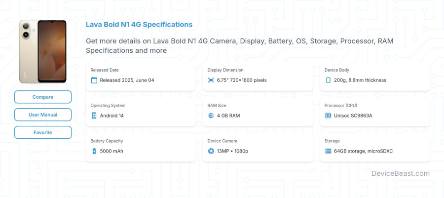 Lava Bold N1 4G specifications overview cover