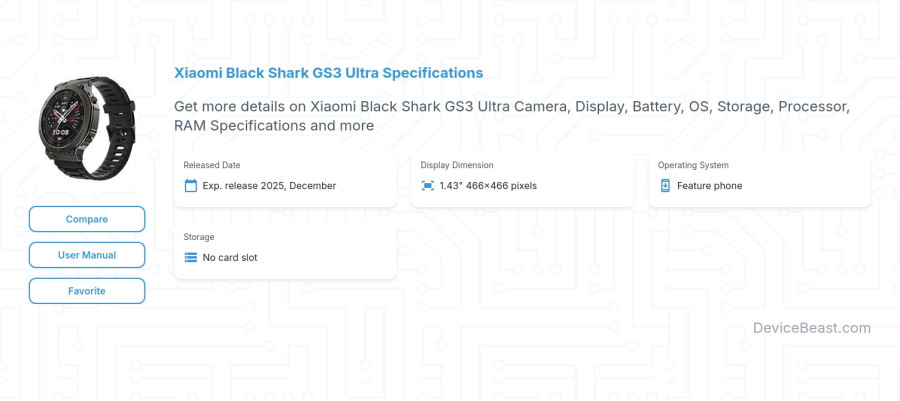 Xiaomi Black Shark GS3 Ultra specifications overview cover