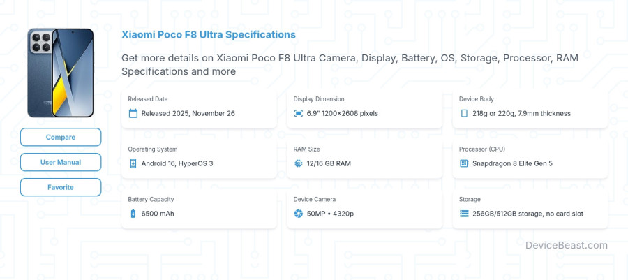 Xiaomi Poco F8 Ultra specifications overview cover