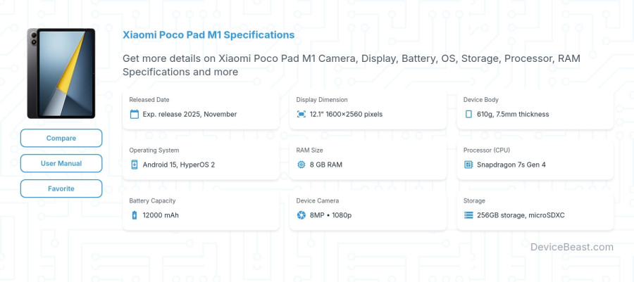 Xiaomi Poco Pad M1 specifications overview cover