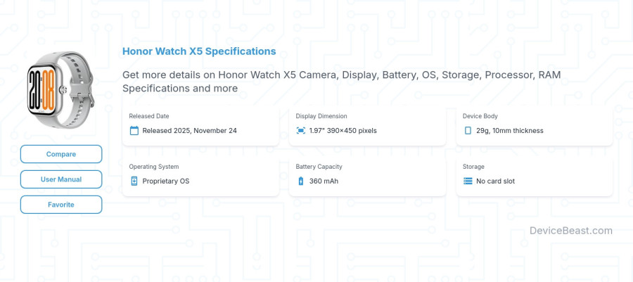 Honor Watch X5 specifications overview cover