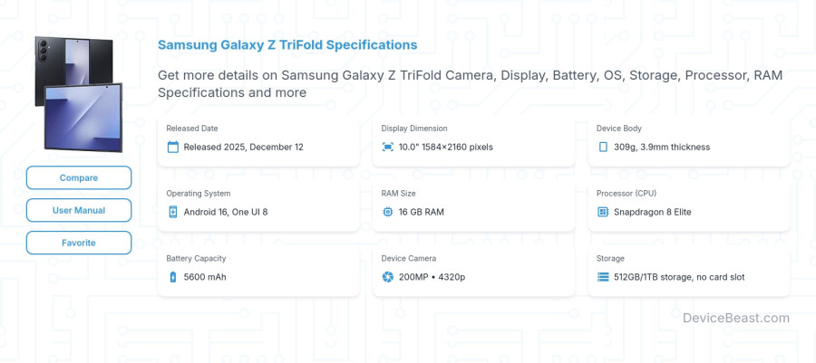 Samsung Galaxy Z TriFold specifications overview cover