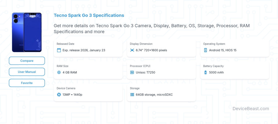 Tecno Spark Go 3 specifications overview cover