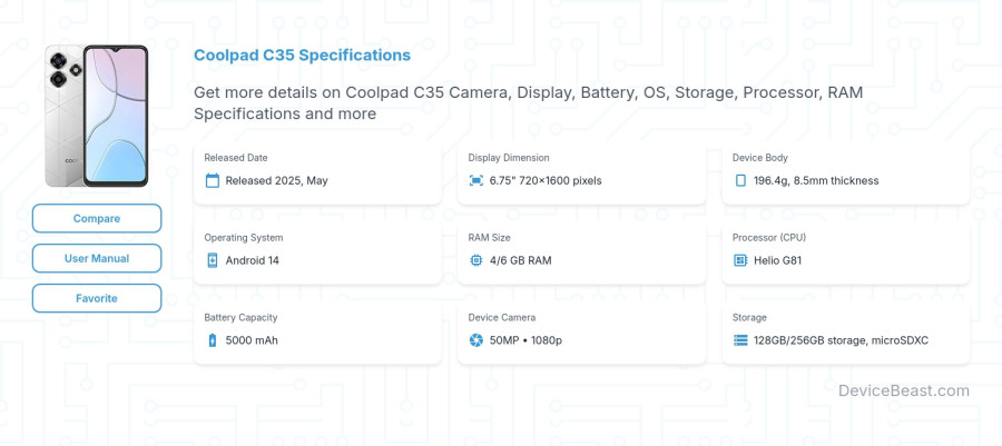 Coolpad C35 specifications overview cover