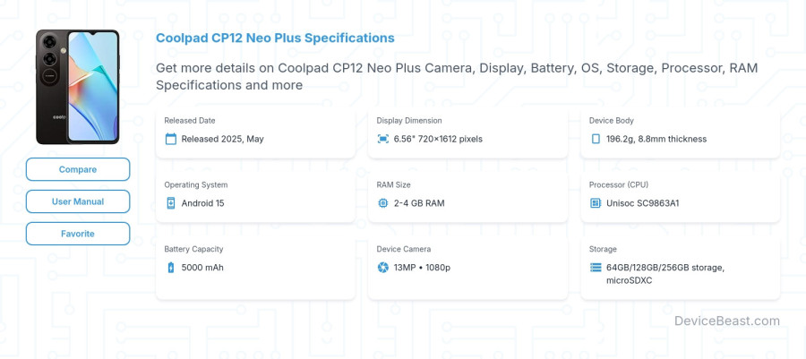 Coolpad CP12 Neo Plus specifications overview cover