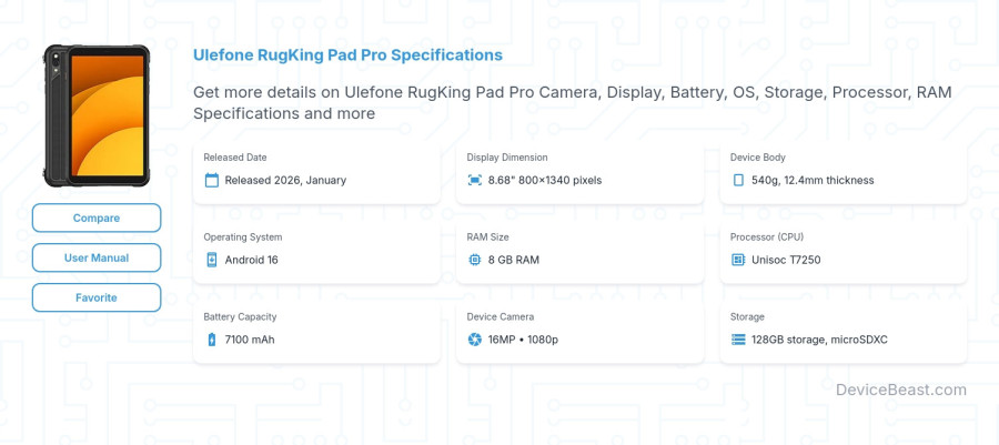 Ulefone RugKing Pad Pro specifications overview cover
