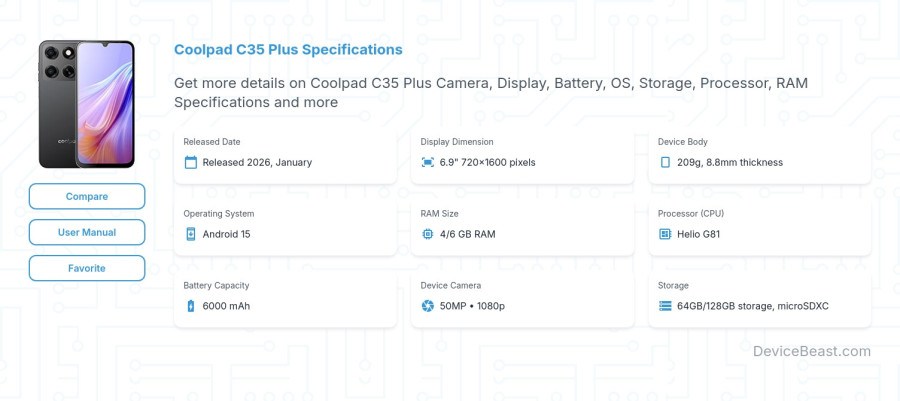 Coolpad C35 Plus specifications overview cover