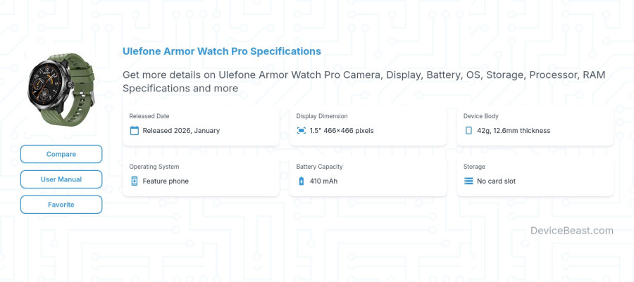 Ulefone Armor Watch Pro specifications overview cover