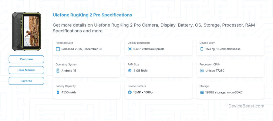 Ulefone RugKing 2 Pro specifications overview cover