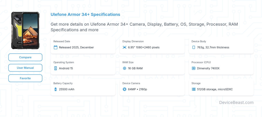 Ulefone Armor 34+ specifications overview cover