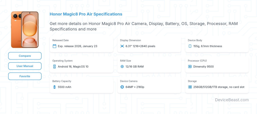 Honor Magic8 Pro Air specifications overview cover