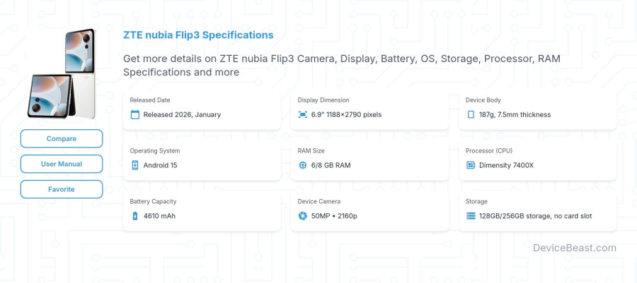 ZTE nubia Flip3 specifications overview cover