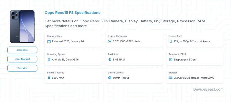Oppo Reno15 FS specifications overview cover