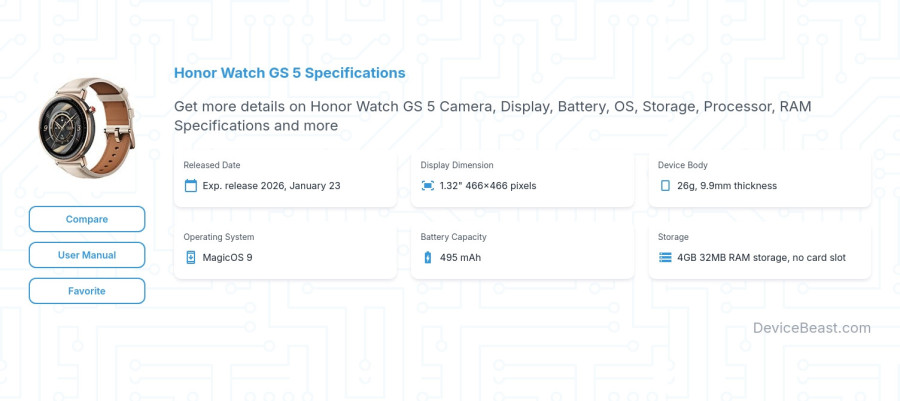 Honor Watch GS 5 specifications overview cover