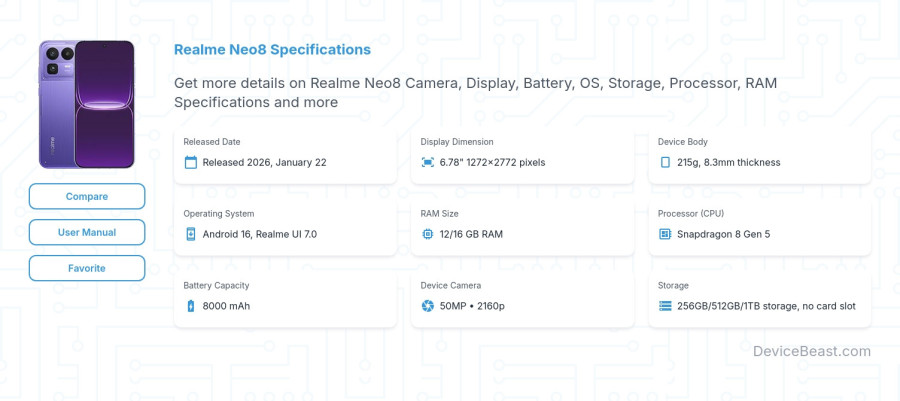 Realme Neo8 specifications overview cover