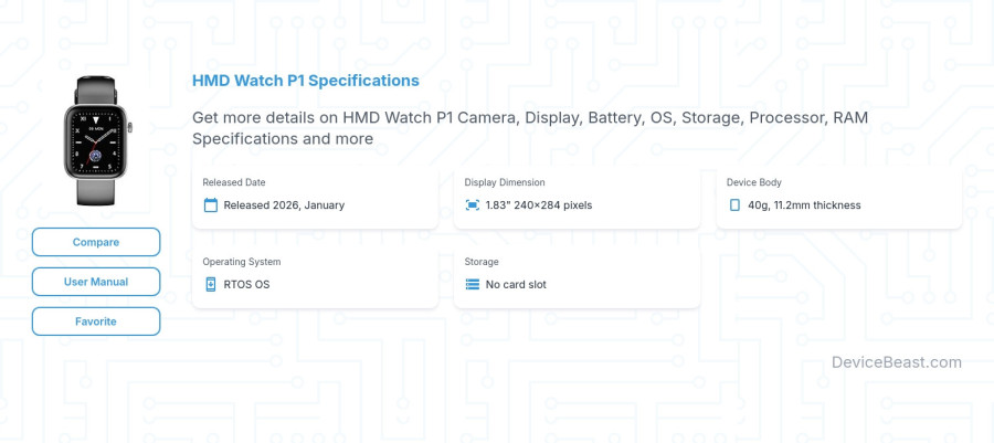 HMD Watch P1 specifications overview cover