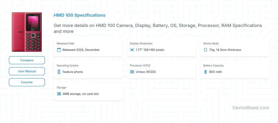 HMD 100 specifications overview cover