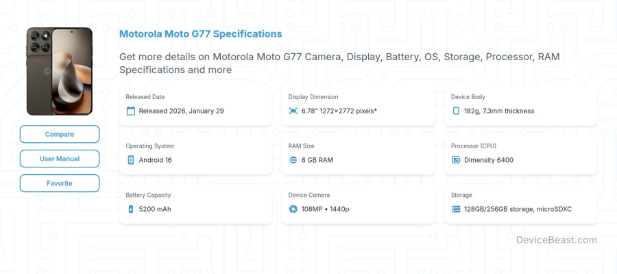 Motorola Moto G77 specifications overview cover