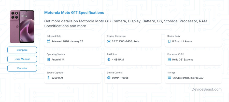 Motorola Moto G17 specifications overview cover