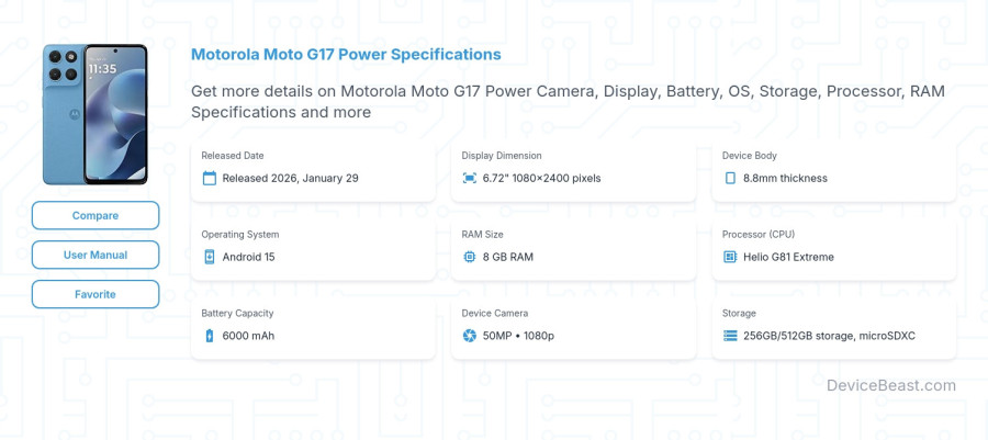 Motorola Moto G17 Power specifications overview cover