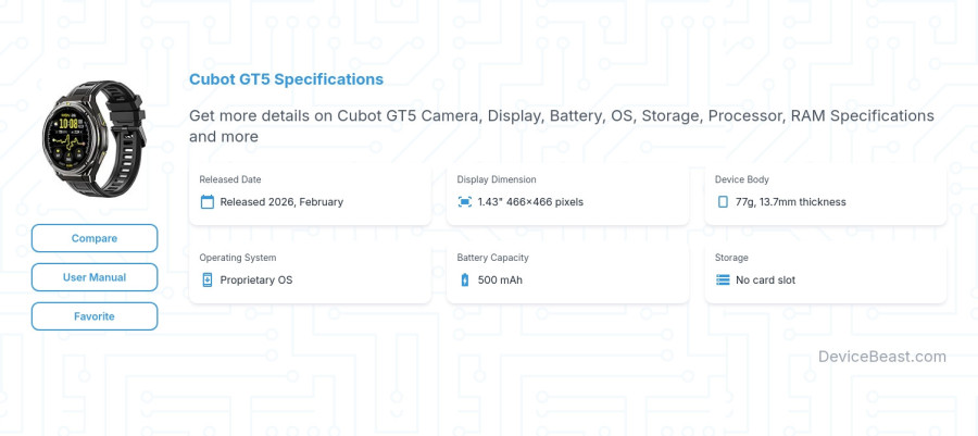 Cubot GT5 specifications overview cover