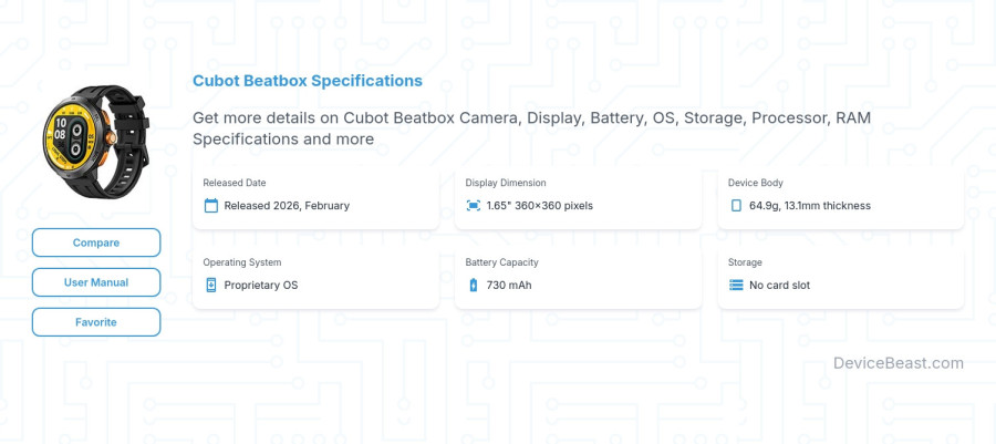 Cubot Beatbox specifications overview cover
