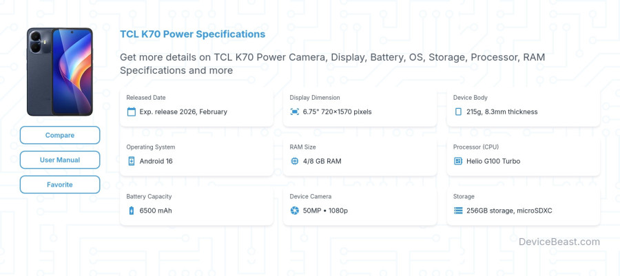 TCL K70 Power specifications overview cover