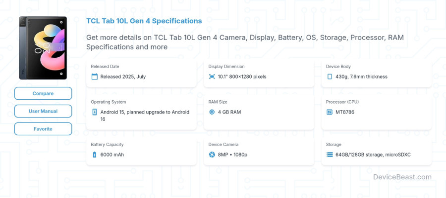 TCL Tab 10L Gen 4 specifications overview cover